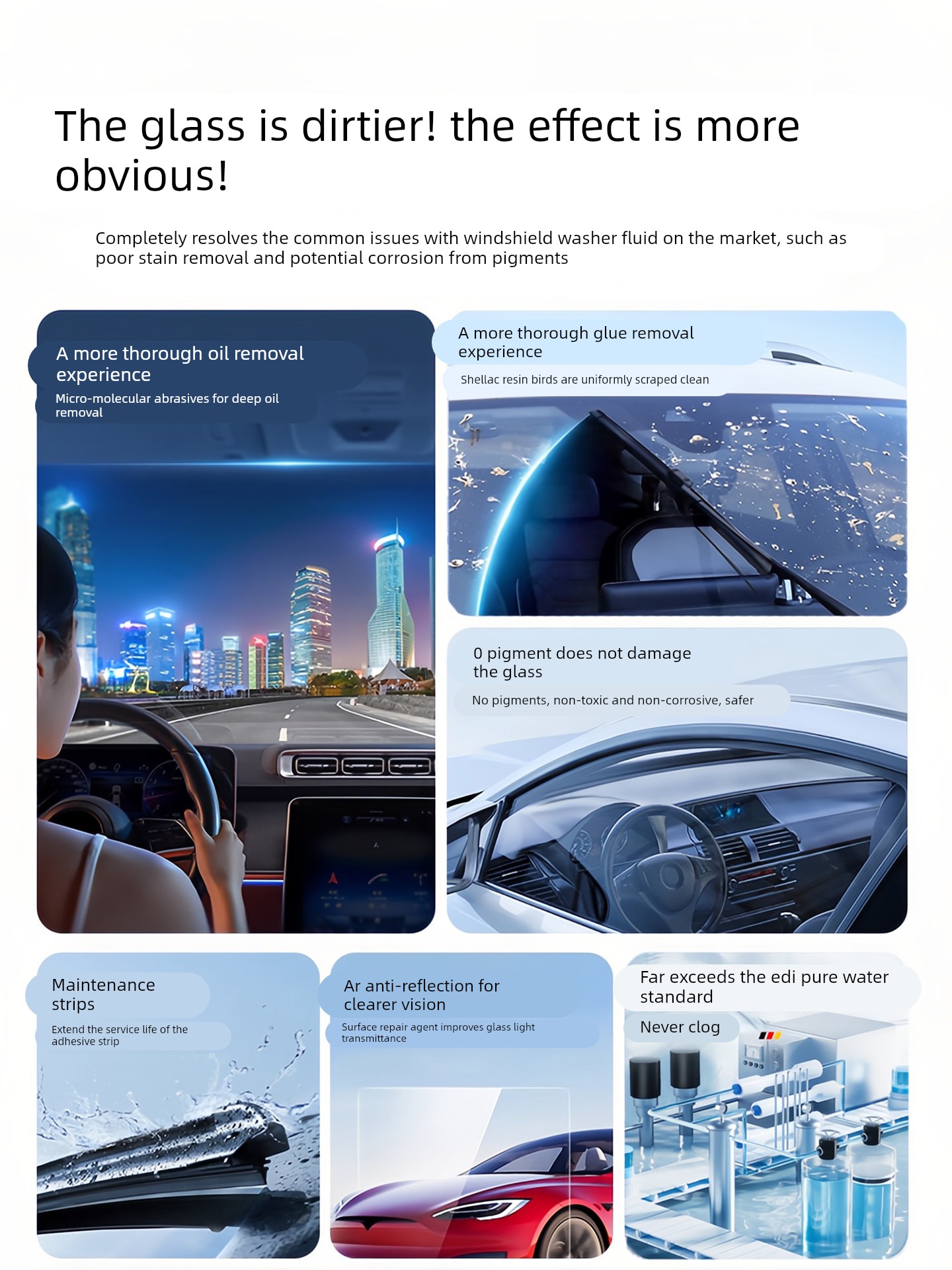 Car Glass Cleaner, Powerful Stain and Oil Film Remover, Concentrated Ethanol Wiper Fluid, Suitable for All Seasons, Propylene Glycol, Tesla Bao
