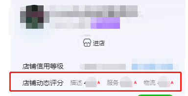 注意避免違規降權，正確提升店鋪權重！