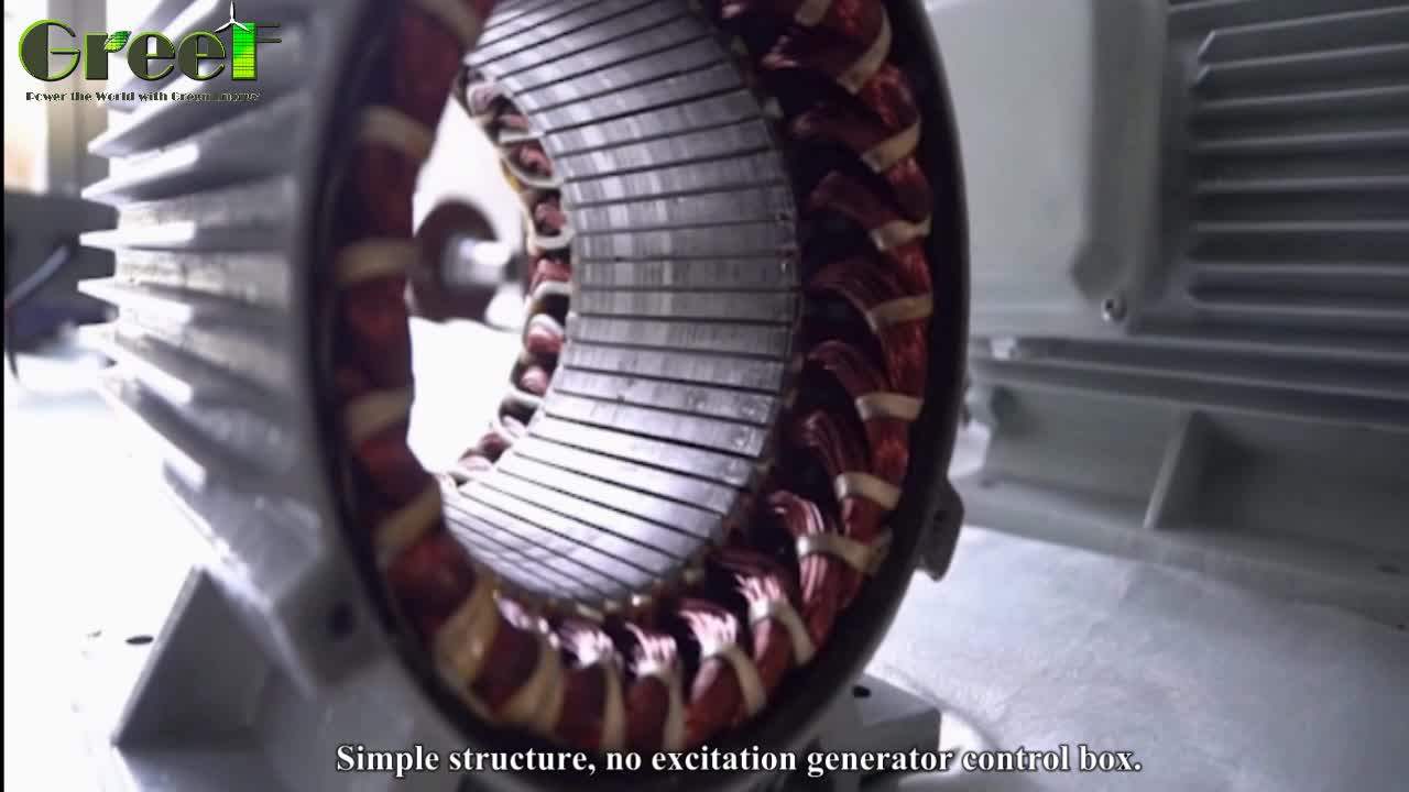 20kw 200kw Low Rpm Permanent Alternator,Free Energy