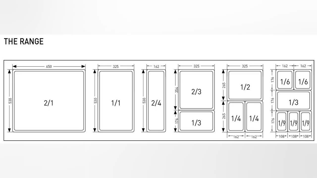 Gn 1/1 размер. гастроемкости размеры. Gn1/3 гастроемкость размер. гастроемкости размеры. пароконвектомат unox xevc-1011-e1rm.