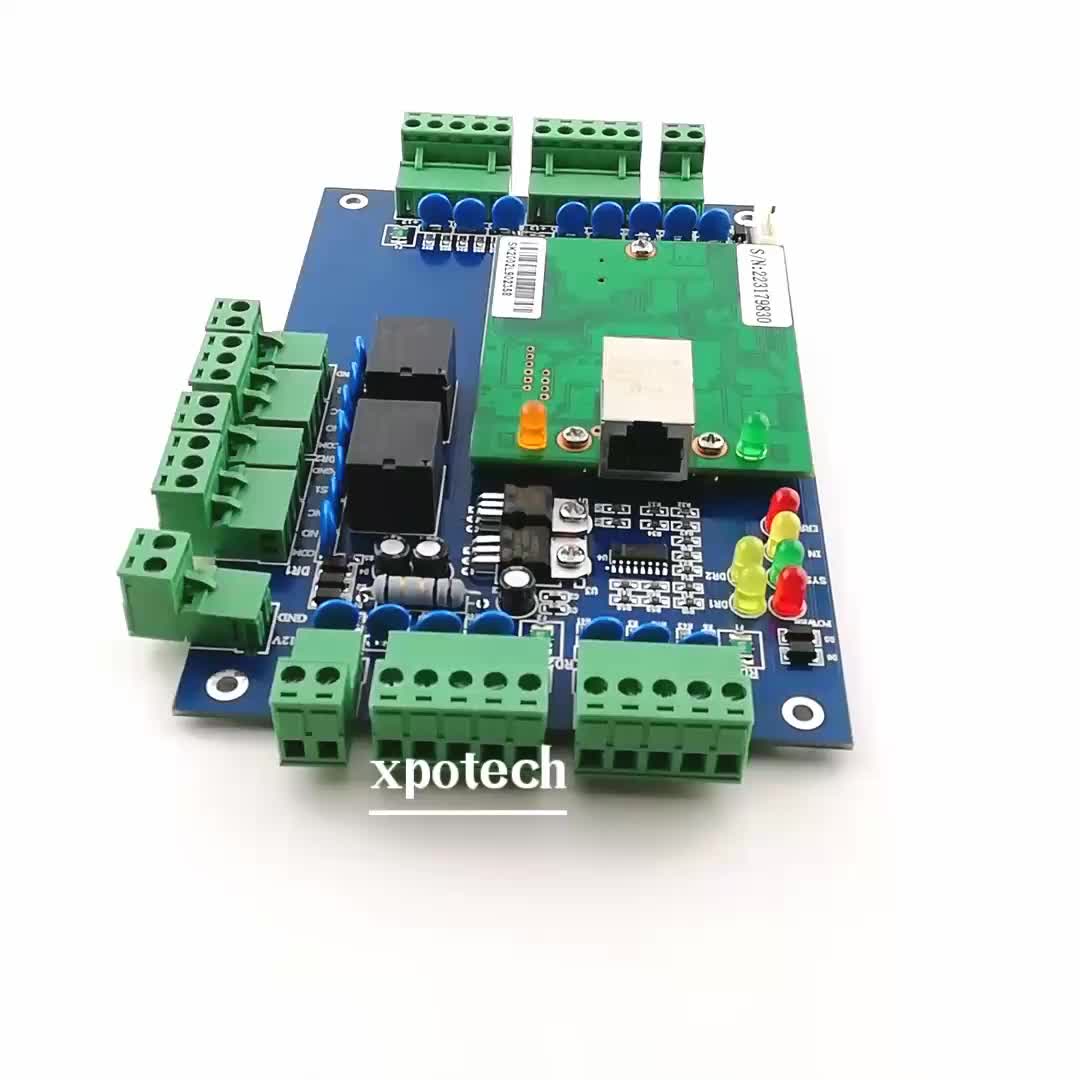 based Network Access Control Board With Software Buy Control