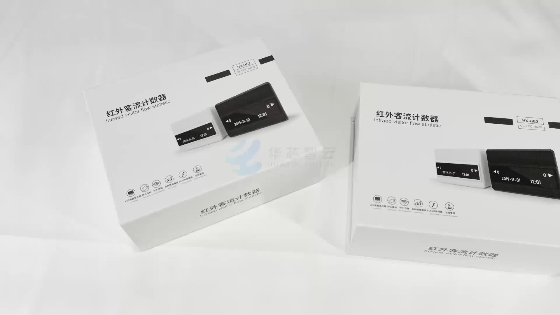 Foorir Door Counter Device Retail Door Counter Contador Infrared