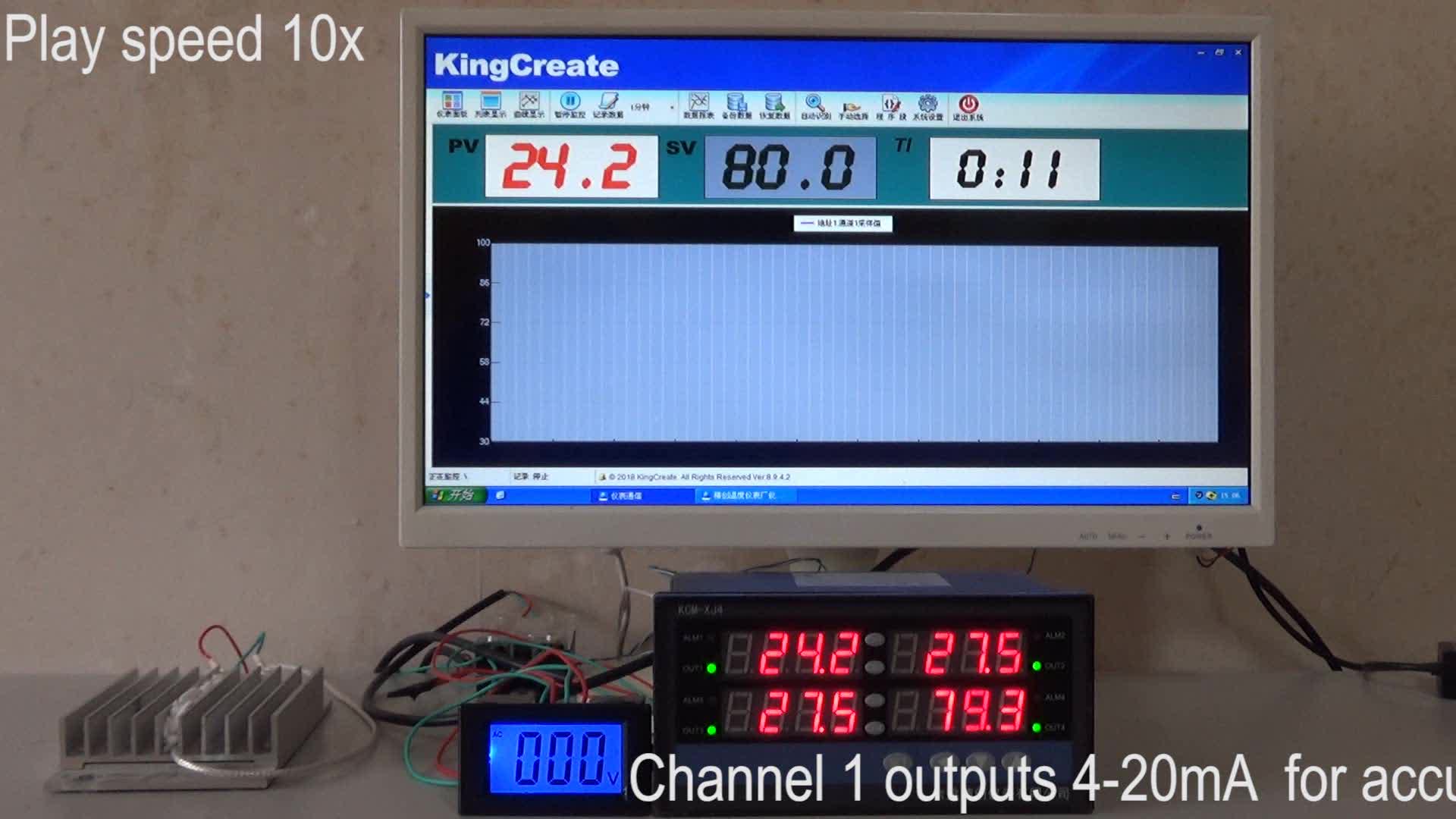 labview pid control multiple thermocouples