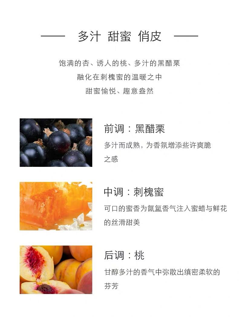 祖玛珑杏桃花蜂蜜香水 30ml怎么样是什么档次好用吗，使用半年后真实评价,第6张