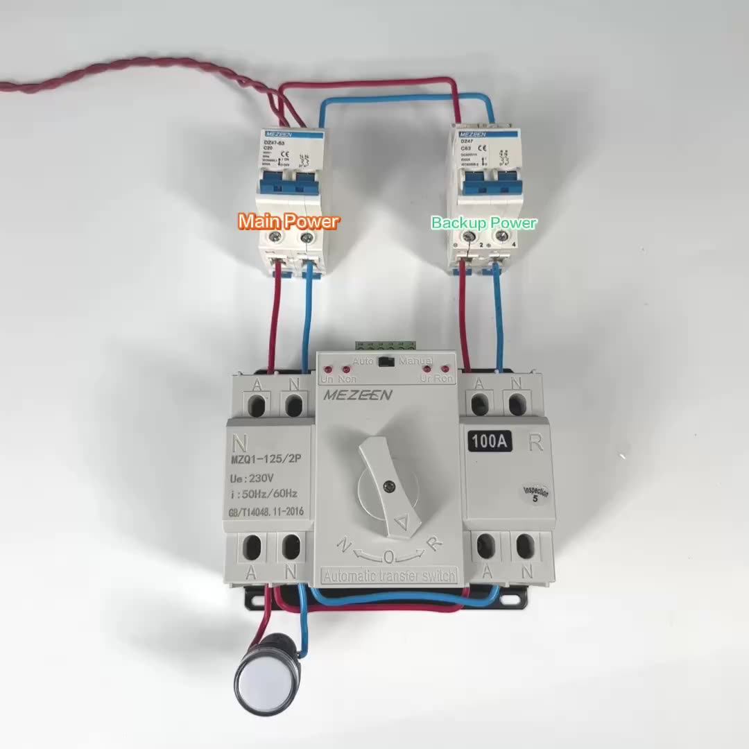 Communicatie tussen modulaire voedingen