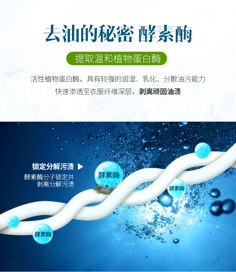 Khử trùng quần áo nhân tạo để bôi trơn quần áo trắng dầu dấu vết sạch hơn khử trùng dầu máy giặt để dầu vua - Dịch vụ giặt ủi chất tẩy trắng quần áo