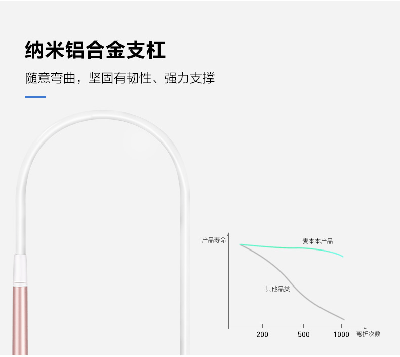 支架详情_03.png