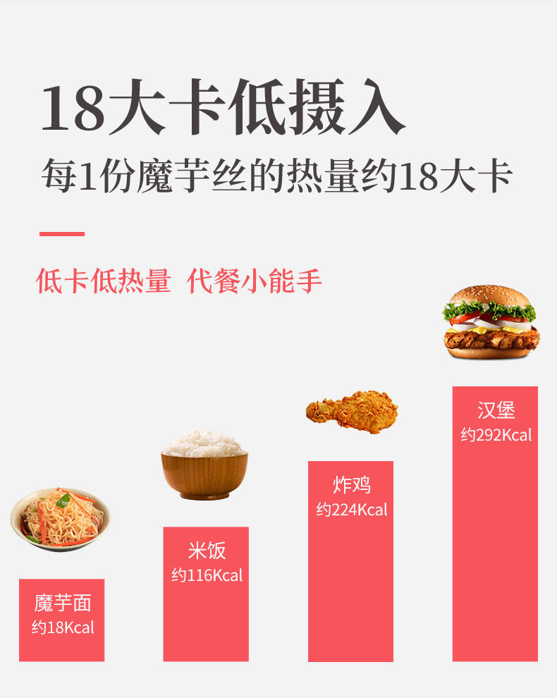 不若水/魔芋面粉丝即食零脂肪低热量低卡代