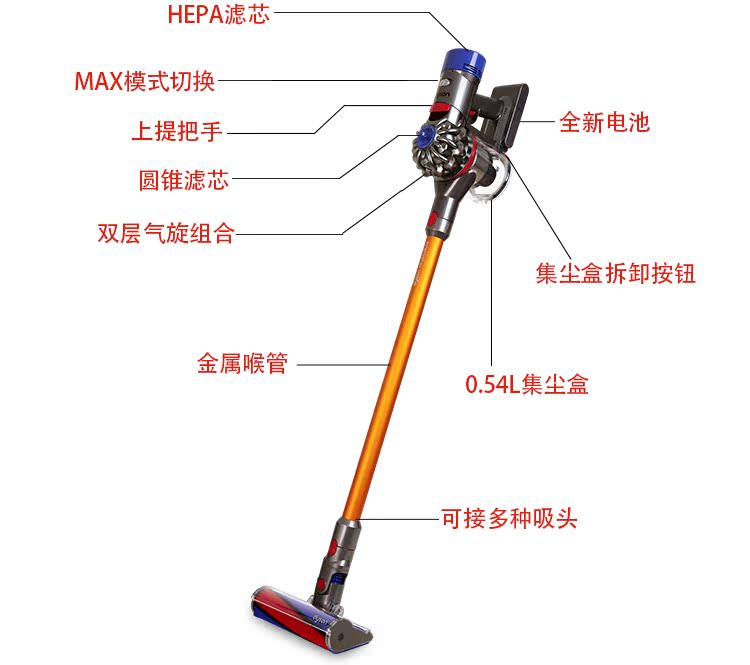 máy hút bụi black&decker Ngân hàng Trung Quốc Dyson Dyson V7 V8 nâng cấp V10 Máy hút bụi không dây cầm tay tại nhà tuyệt đối may hut bui mini