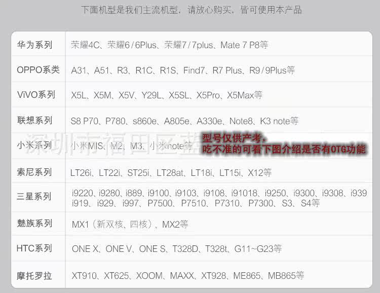 Ventilateur USB - Ref 402821 Image 7