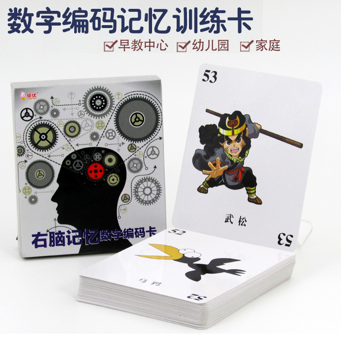 Seven Fields Right Brain Memory Digital Coding Cards Right Brain Development Training Manual Digital Memory Palace Teaching Aids Toys