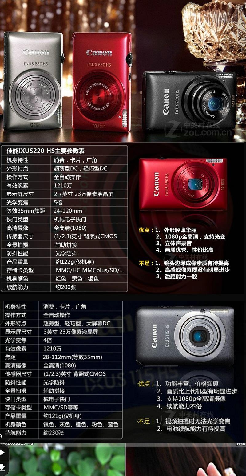 Máy ảnh kỹ thuật số HD / Canon IXUS 105 IS 130IS gốc được sử dụng - Máy ảnh kĩ thuật số máy ảnh mini