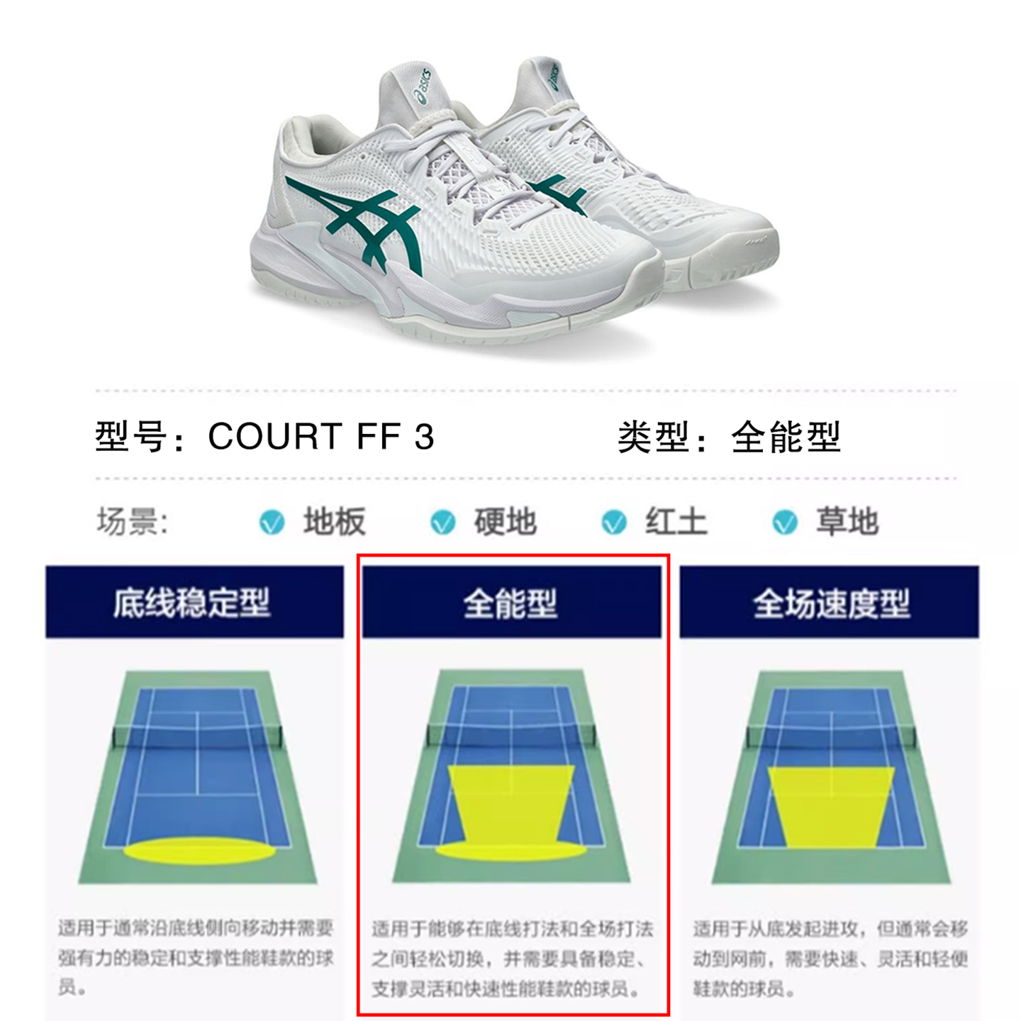 Профессиональные теннисные кроссовки ASICS для мужчин, Доджков, Уимблдон, обтягивающий тип, 2026 год, COURT FF 3