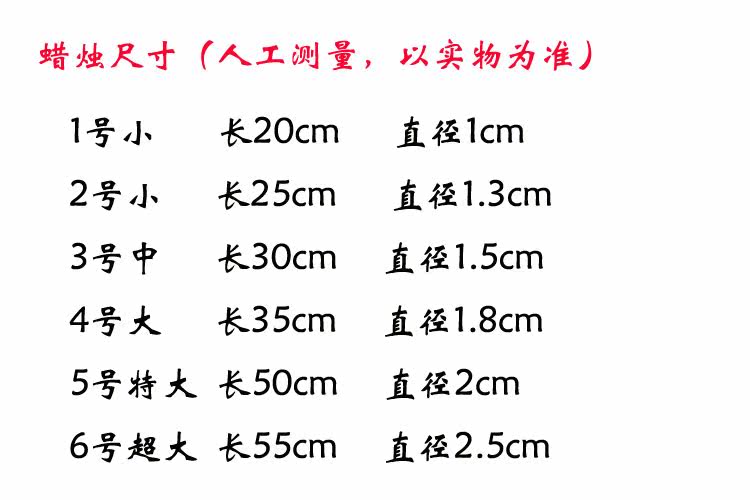 Bougie - Ref 2490440 Image 6