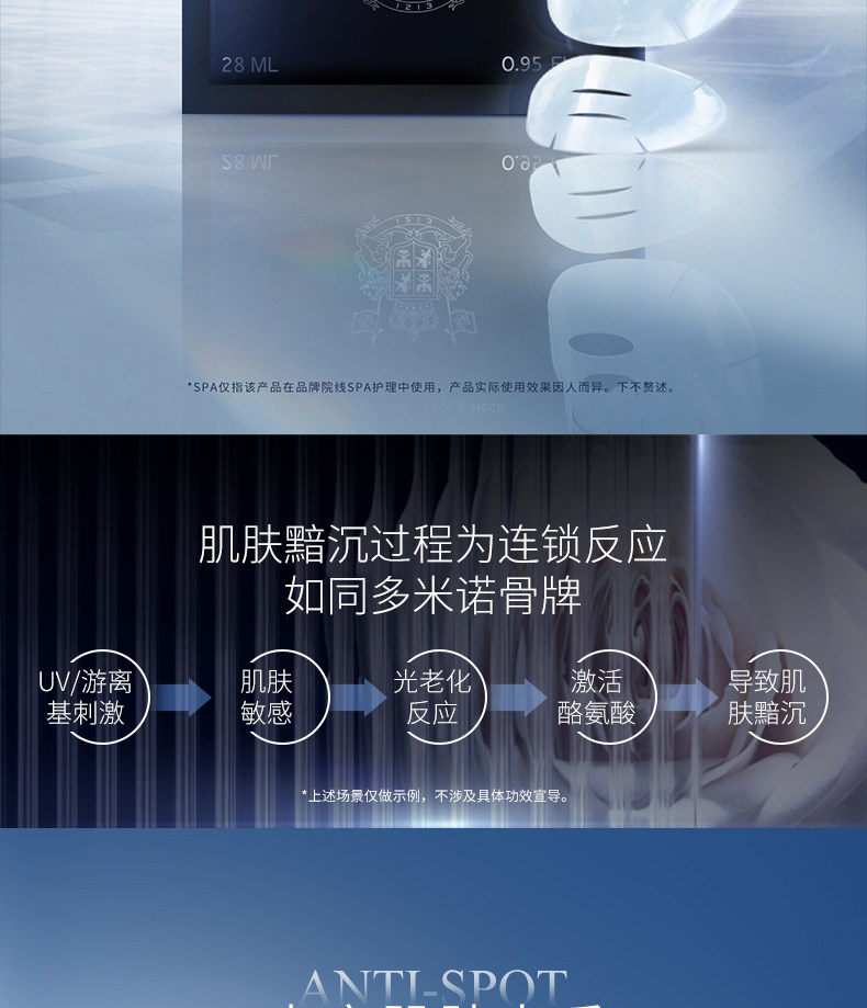 【香港直邮】 法国 伊菲丹 28ml✖️4片 七分钟提拉抗衰老面膜 抗老急救盒装|胶原紧致+深层补水