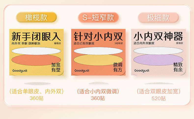 Double Eyelid Tape for Natural Lift and Puffy Eyelids - Detail image 3