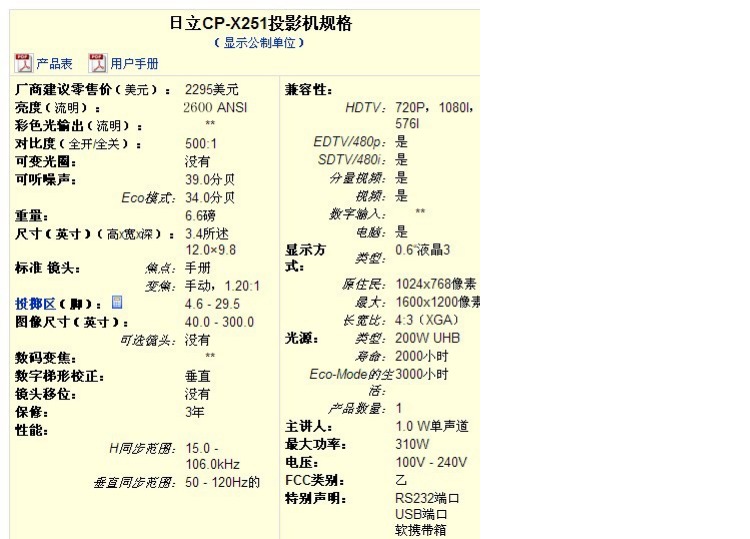 Máy chiếu Hitachi CP-x251 đã qua sử dụng