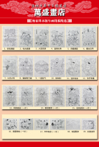 DIY New Year pictures coloring Primary School students classroom activities Yang Jiabu New Year pictures medium line manuscript Door God wealth doll hot sale