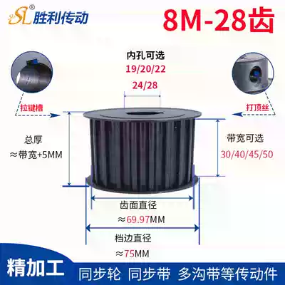 8m synchronous wheel 8M 28 teeth aperture 19 24 28MM wheel 45 steel