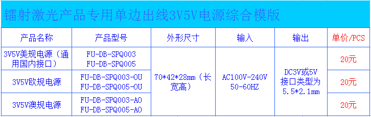 Fuzhang Parameter .png