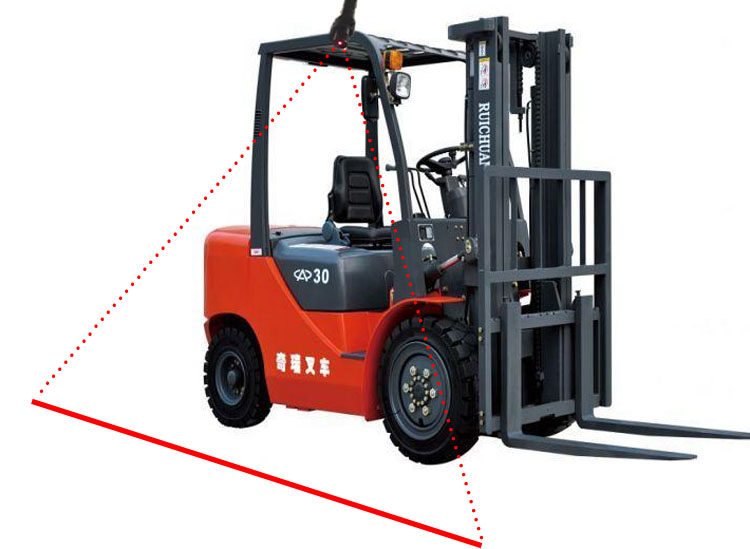 Вилочный погрузчик имитация картинка.jpg