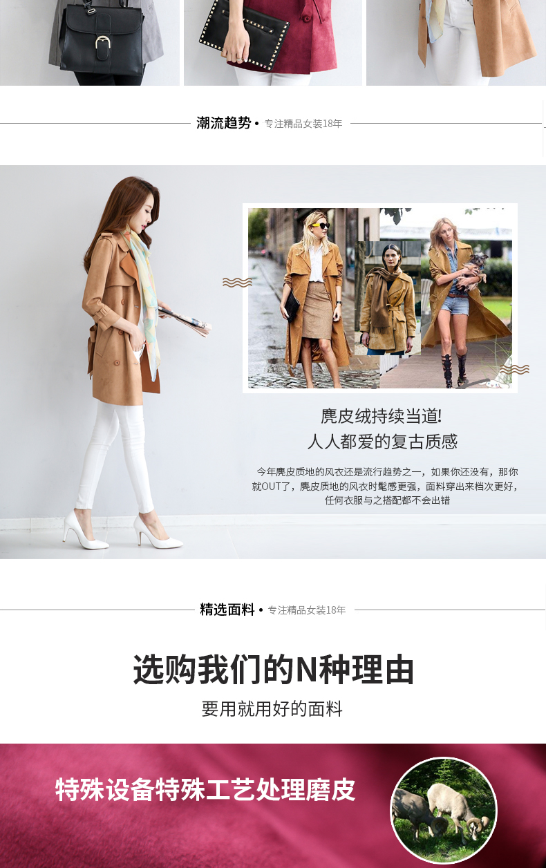 Trench pour femme EYESONU en Polyester - Ref 3226519 Image 7