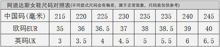 Adidas Women's Shoes.jpg