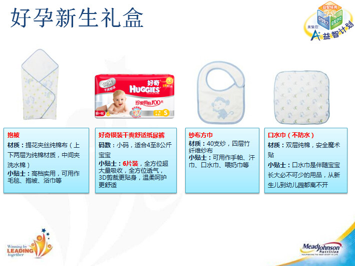 Coffret cadeau pour bébé - Ref 1960602 Image 7