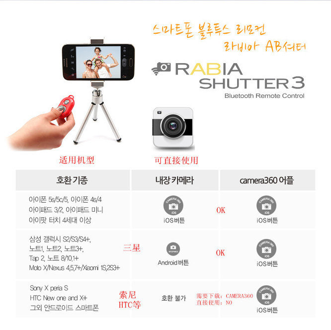 Télécommande pour téléphone portable - Ref 302898 Image 5