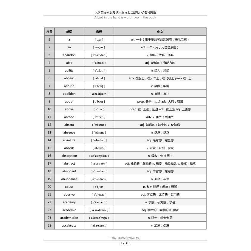 2026年想买正版旧书《<strong>英语六级词汇</strong>》，这本书适合准备六级考试吗？