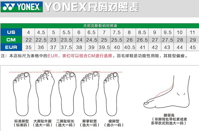 YONEX Yonex YY SHB NẾU Khóa đôi BOA Bọc Giày cầu lông 3D Carbon Lindane CH Chính hãng - Giày cầu lông