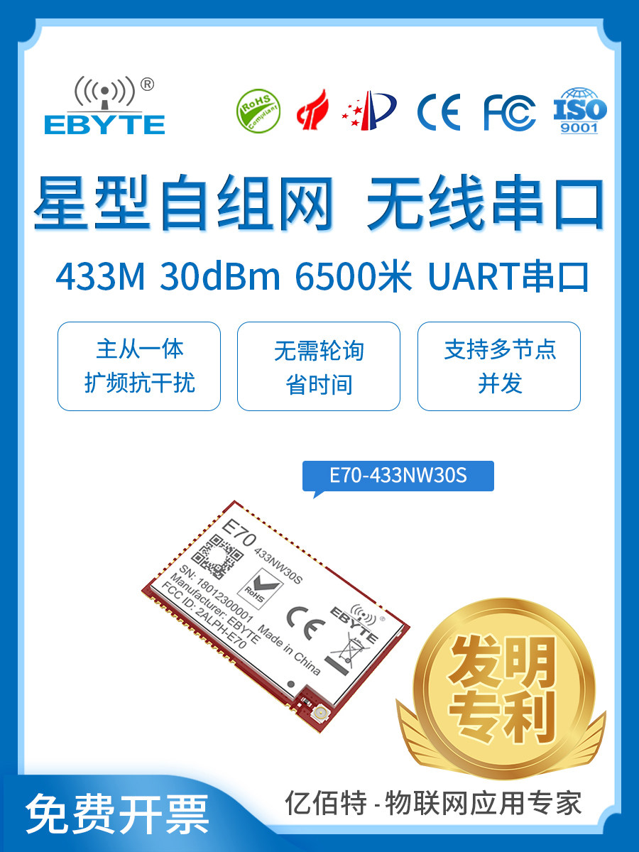 433MHz ad hoc network multiple send and receive module supports low-power class ZigBee 6LPWAN