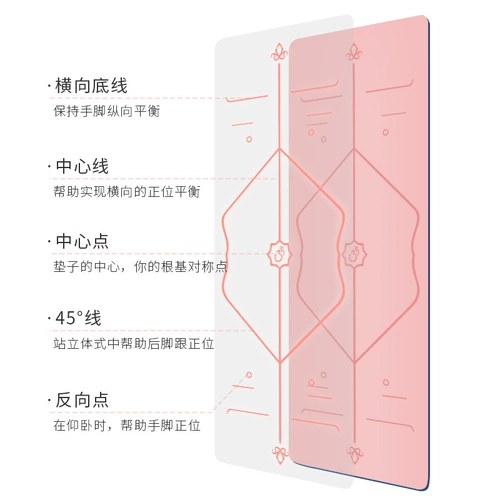 体 体 体 体 Tpe йога подушка с двойной слой с толстым свинцовым моделированием и нерешительной мебелью танцевальной фитнес -подушки Ученый ученый