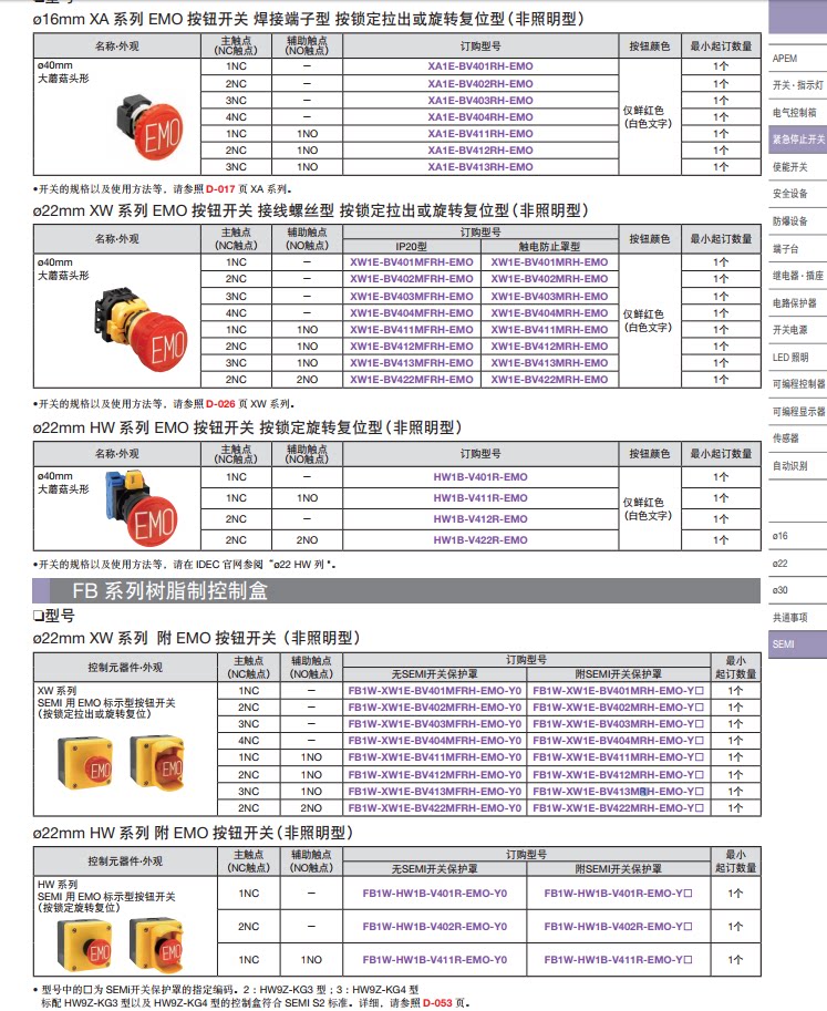 Original Japan Izumi IDEC button switch indicator light YW4B-M2E02R original