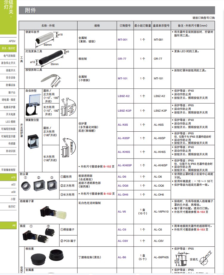 Original dress Japan and Quanyou IDEC button switch indicator light AL-K6SP original dress-Taobao