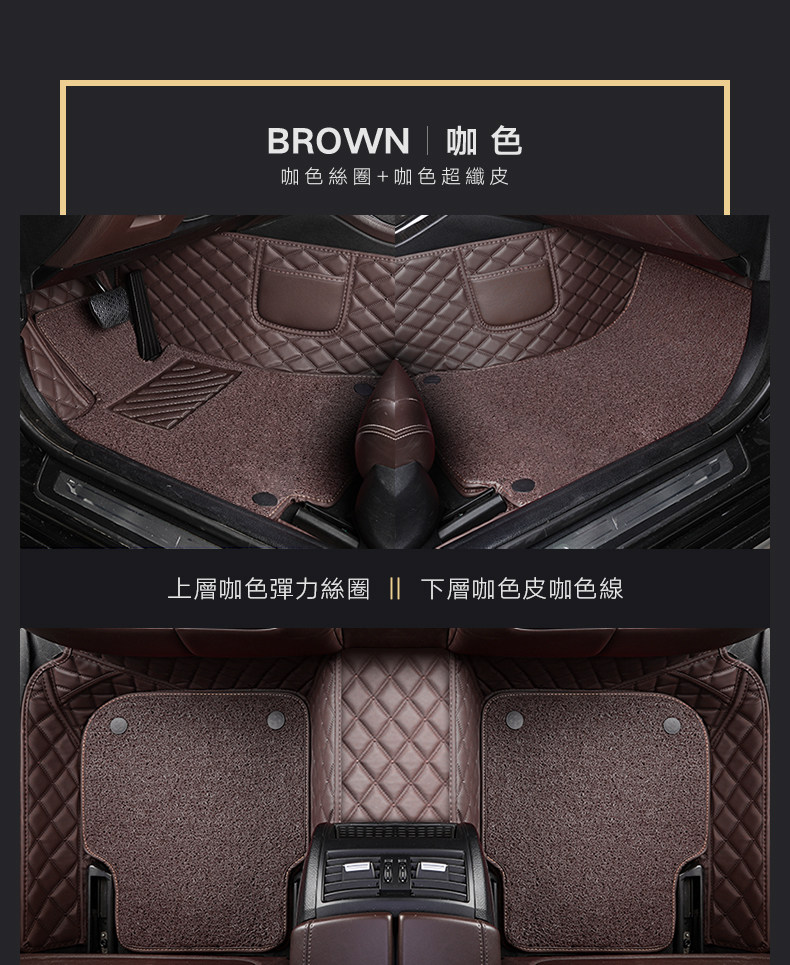 Suitable for Toyota VOXY70 Series 80 series Hong Kong and Macao version right rudder driving 7/8 seat NOAH NOAH car mat