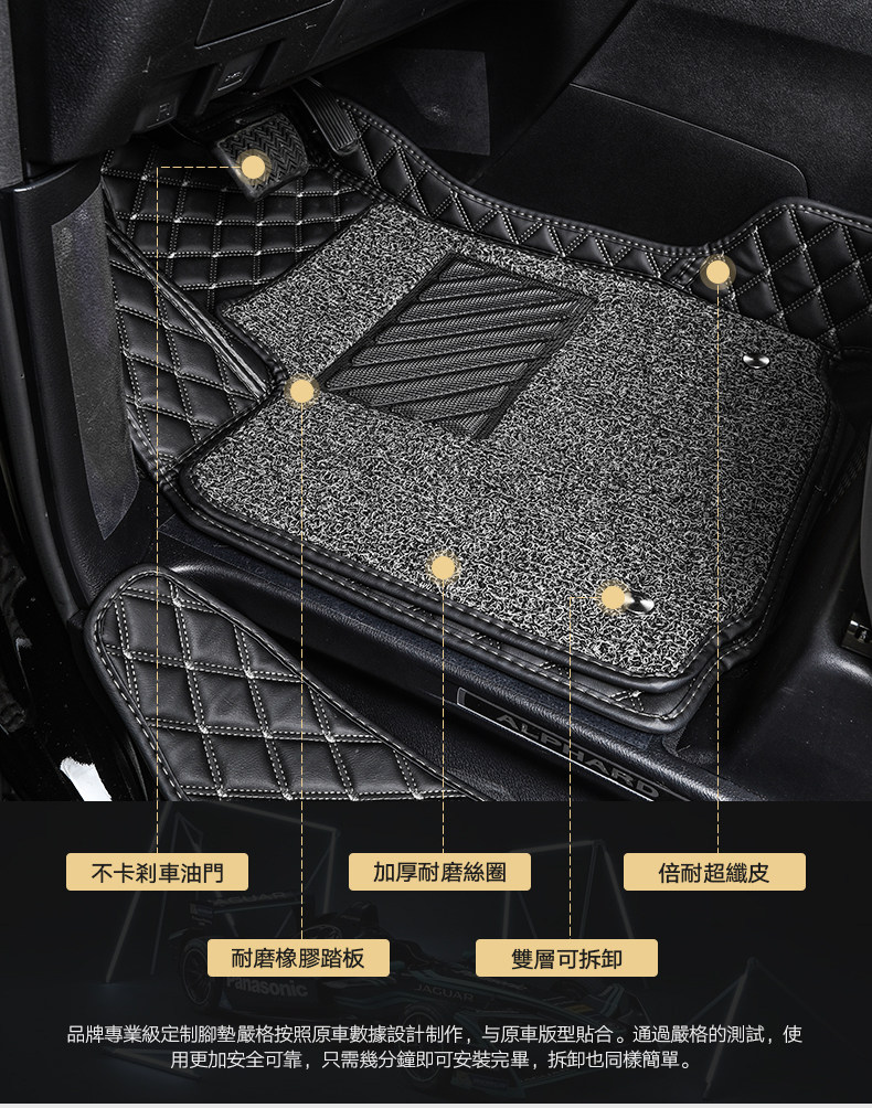 Suitable for Toyota VOXY70 Series 80 series Hong Kong and Macao version right rudder driving 7/8 seat NOAH NOAH car mat