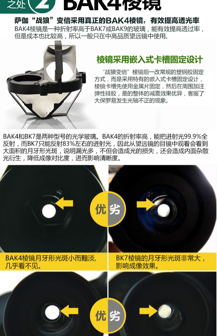 Saga ống nhòm zoom zoom liên tục Saga 8-20X50 mức độ ánh sáng ban đêm tầm thấp độ nét cao chuyên nghiệp - Kính viễn vọng / Kính / Kính ngoài trời ống nhòm cho điện thoại