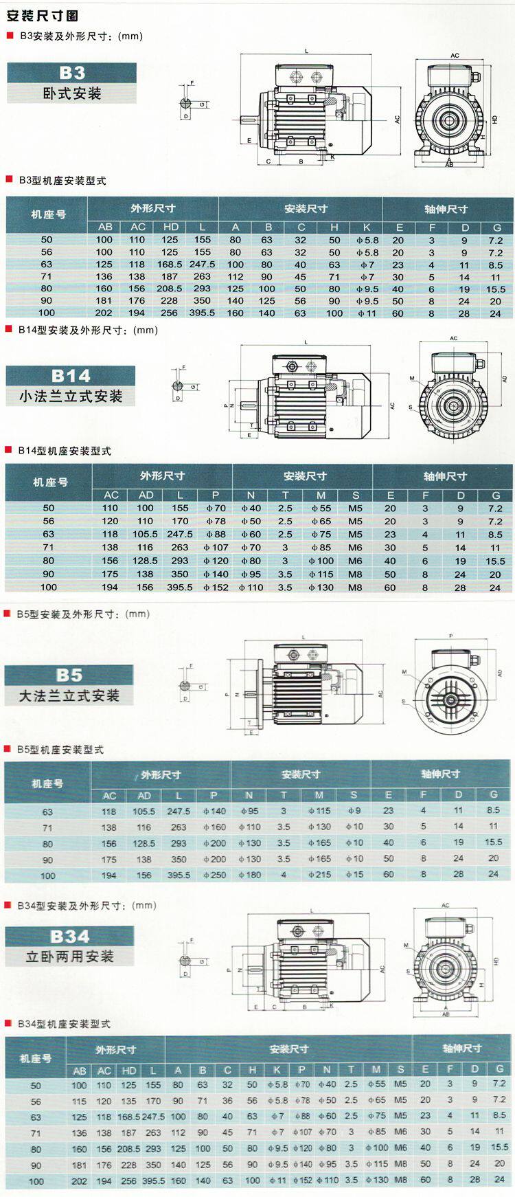Двигатель ys8016 370w6极三相异步电动机380v b5b3b14立卧式法兰 铝壳电机