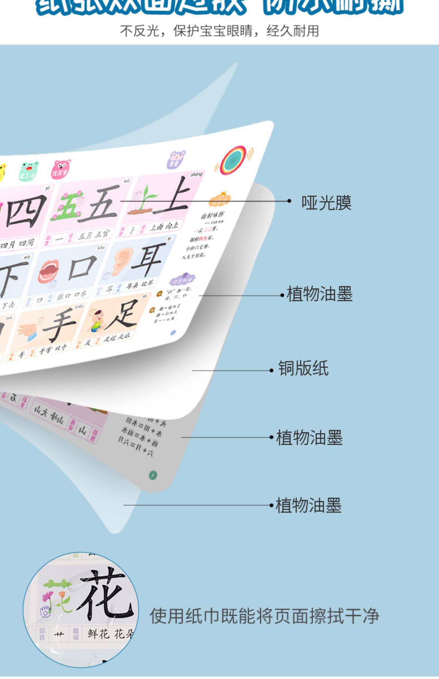 Детские обучающие компьютеры, электронные плакаты 会说话的象形识字有声书儿童早教学习点读机宝宝发声读物益智玩具