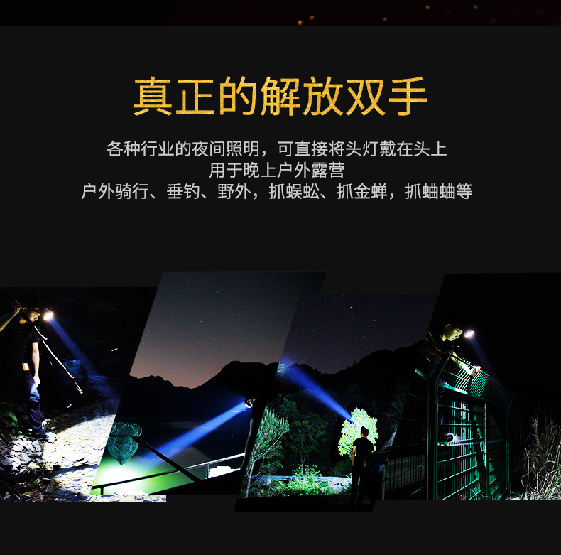 落伍者  头戴式LED强光电筒 解放双手 图2