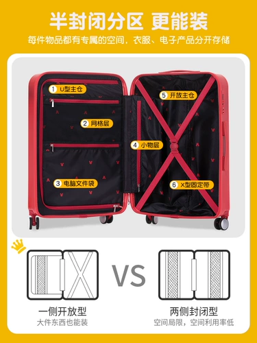 Дисней, чемодан для путешествий, Дисней Микки Маус