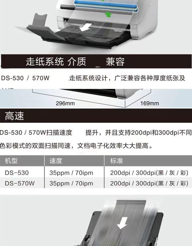 Máy quét Epson Epson DS-530 Nguồn cấp dữ liệu A4 Tự động Cấp tốc độ cao hai mặt DS-570W - Máy quét