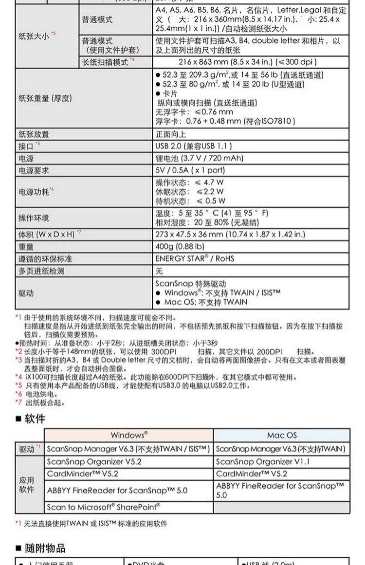 Fujitsu iX100 Máy quét cầm tay WiFi không dây tốc độ cao Tài liệu màu Hợp đồng Trang chủ PDF A4