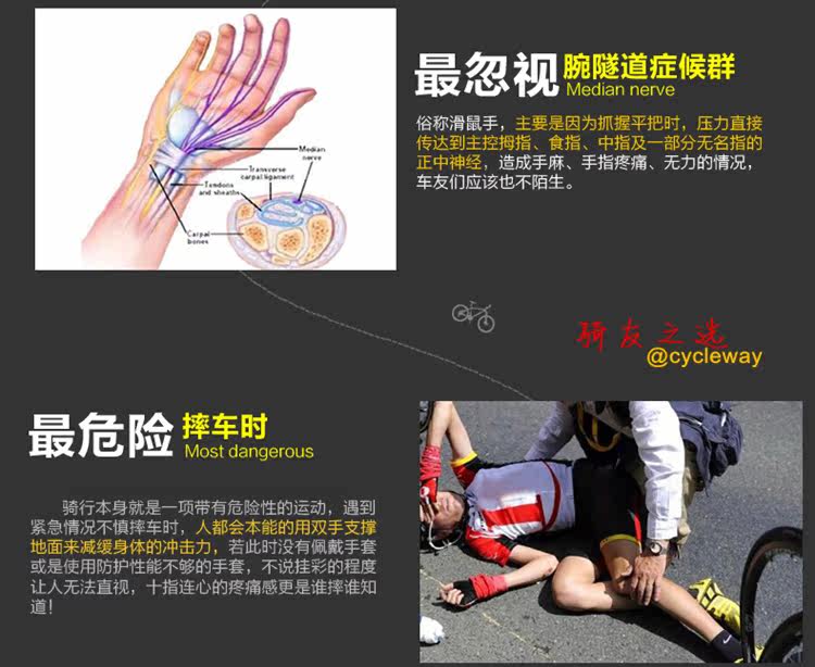 Gants de cyclisme mixte SPAKCT - Ref 2242118 Image 29