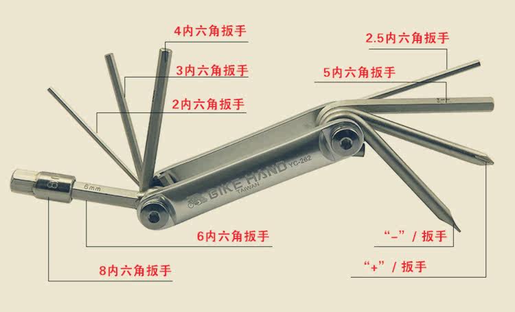 Outils pour vélo BIKEHAND - Ref 2277192 Image 23