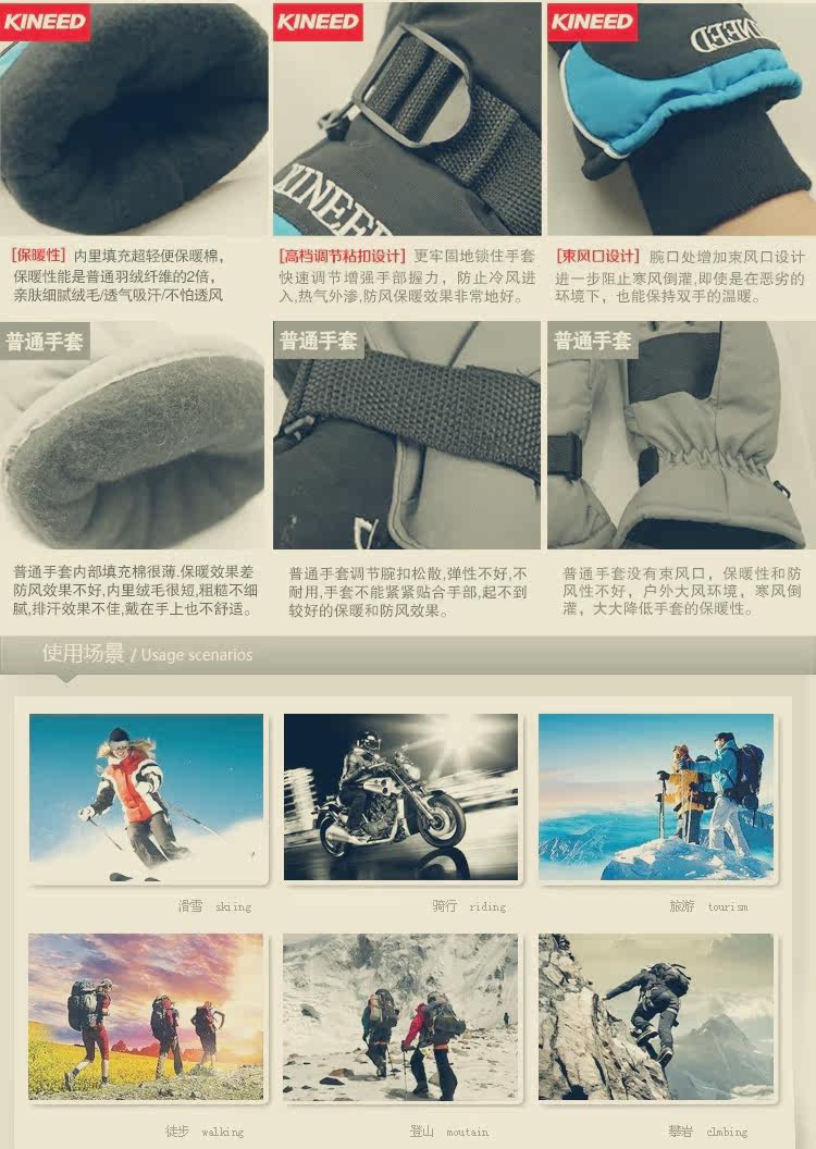 Gants de cyclisme mixte - Ref 2246221 Image 9