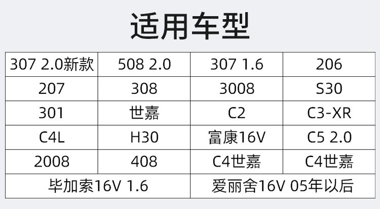 két nước redleo 2 quạt Thích hợp cho Peugeot 307 Elysee 308 Sega 408 Triumph 508 Man thương hiệu lọc dầu 3008 lõi lưới dầu cảm biến quạt két nước cấu tạo van hằng nhiệt