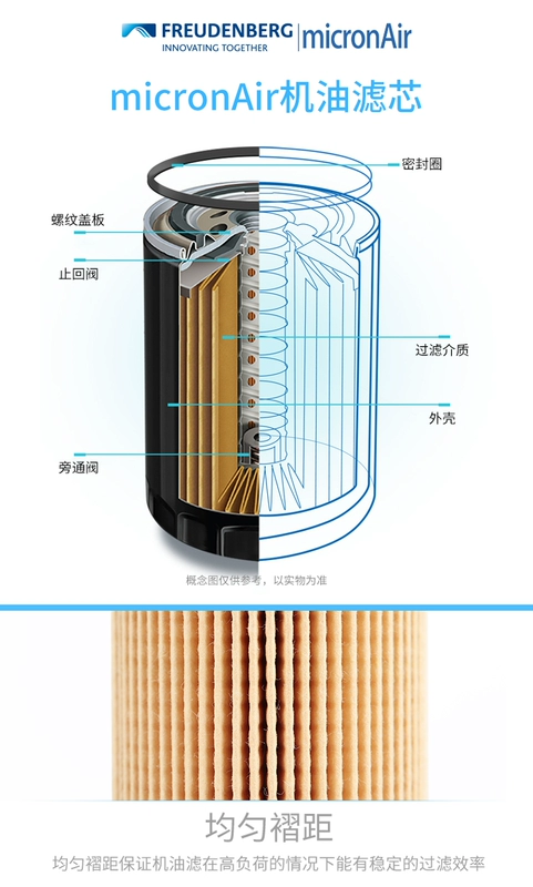 bổ sung nước làm mát ô tô Freudenberg thích ứng với Dongfeng Citroen Fukang Elysee 8V máy lọc lưới lọc dầu mô hình cũ phần tử lọc quạt tản nhiệt oto hàn két nước