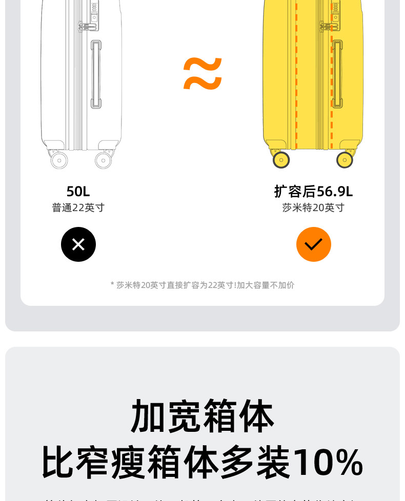 莎米特 PC152 高级灰22寸托运箱-灰色